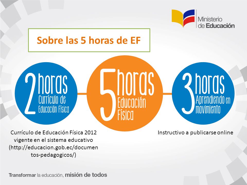 Sobre las 5 horas de EF Currículo de Educación Física 2012 vigente en el sistema educativo. (