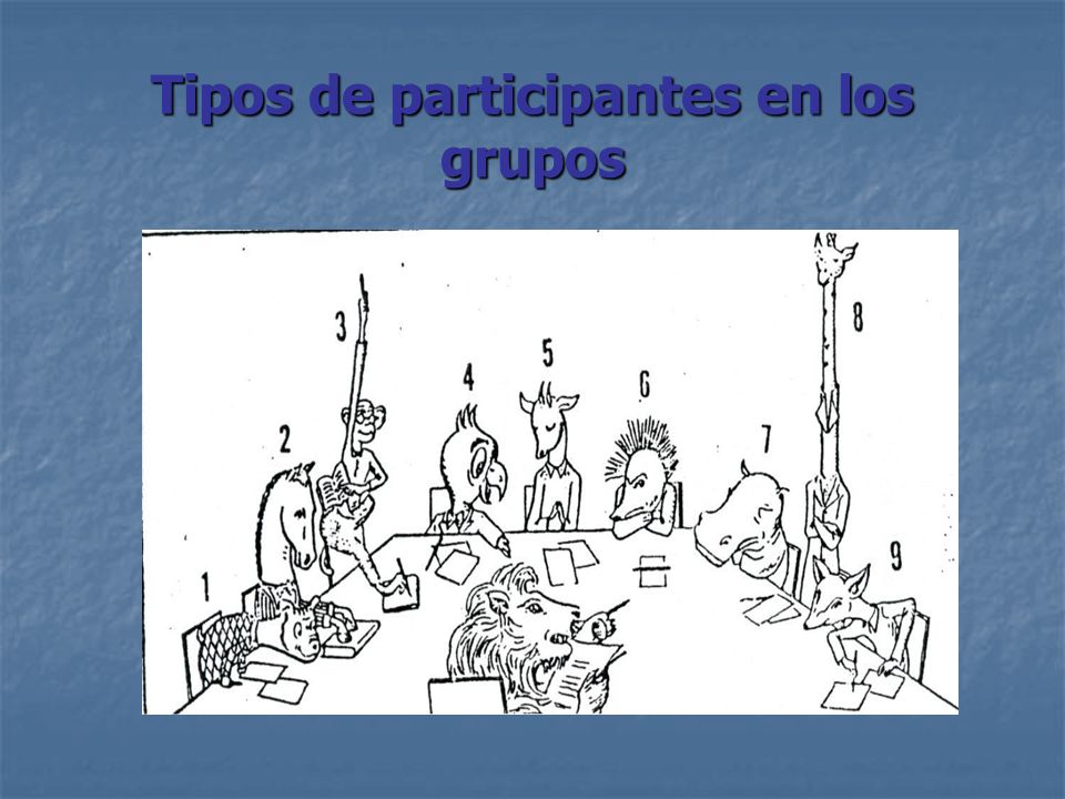 Tipos de participantes en los grupos