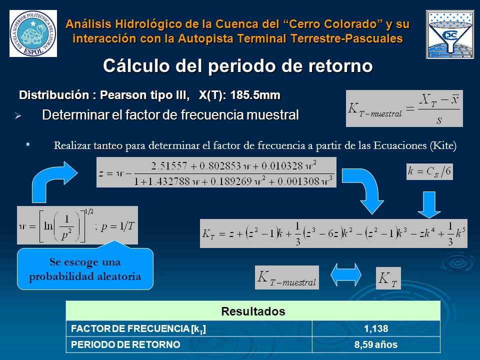 Cálculo del periodo de retorno Se escoge una probabilidad aleatoria