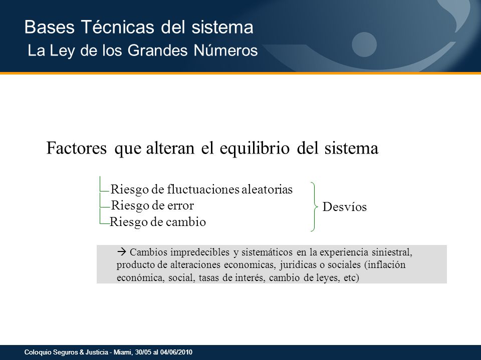 Bases Técnicas del sistema La Ley de los Grandes Números