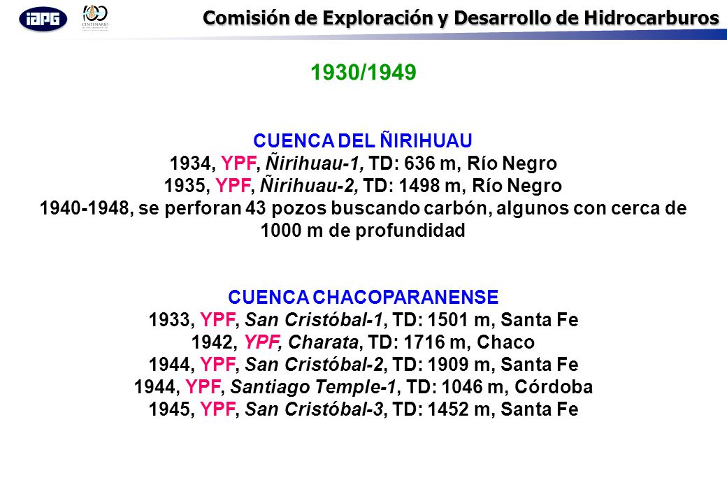 1930/1949 CUENCA DEL ÑIRIHUAU. 1934, YPF, Ñirihuau-1, TD: 636 m, Río Negro. 1935, YPF, Ñirihuau-2, TD: 1498 m, Río Negro.