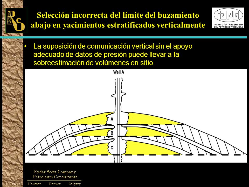 Selección incorrecta del límite del buzamiento abajo en yacimientos estratificados verticalmente