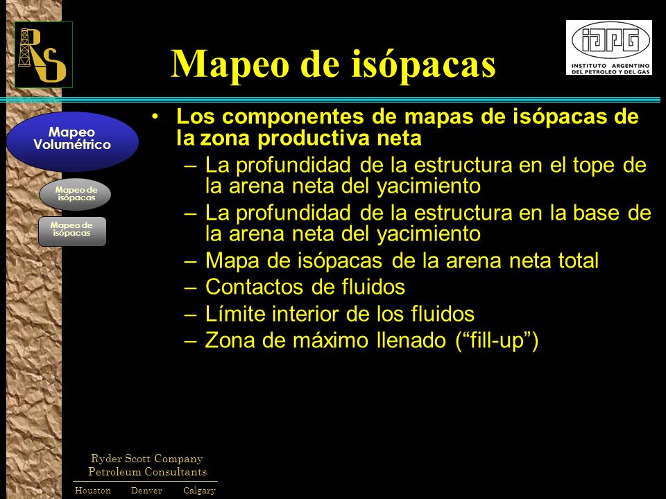 Mapeo de isópacas Los componentes de mapas de isópacas de la zona productiva neta.