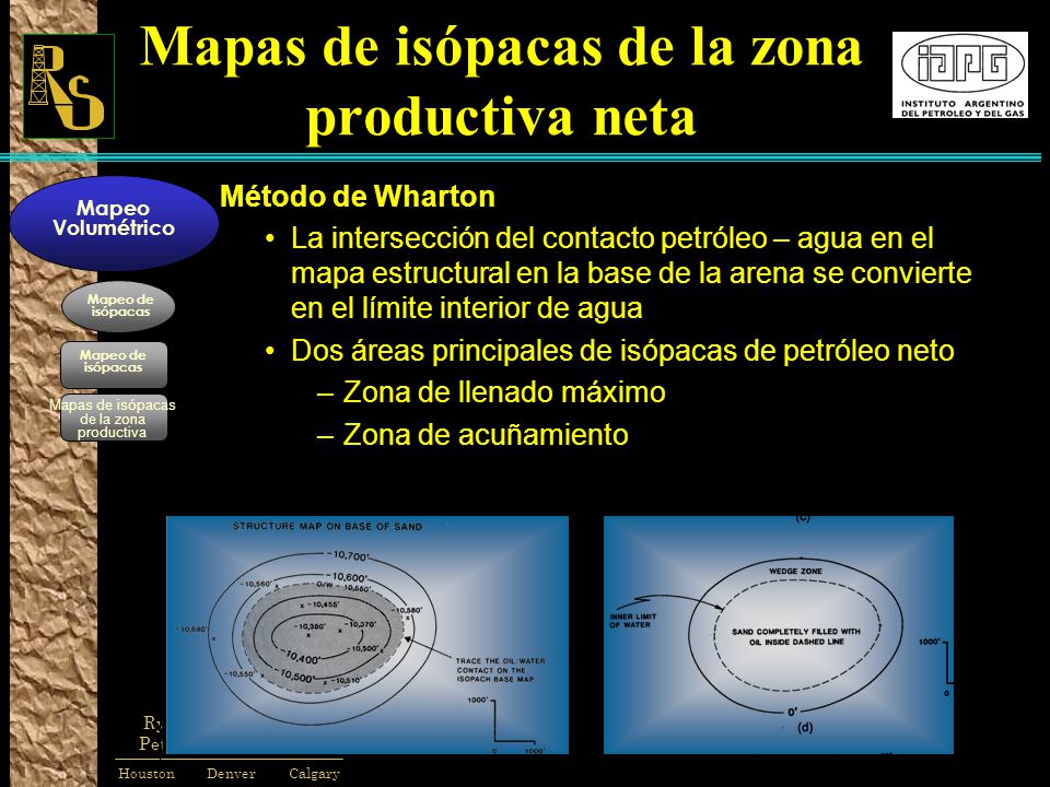 Mapas de isópacas de la zona productiva neta