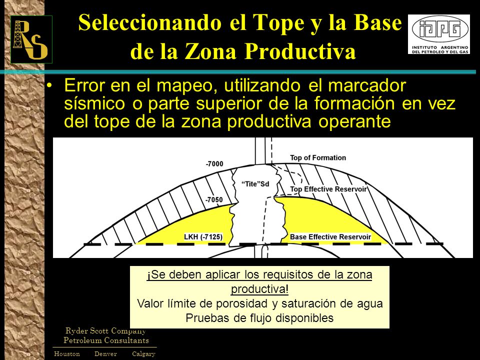 Seleccionando el Tope y la Base de la Zona Productiva