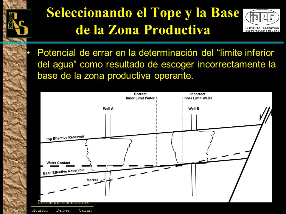 Seleccionando el Tope y la Base de la Zona Productiva