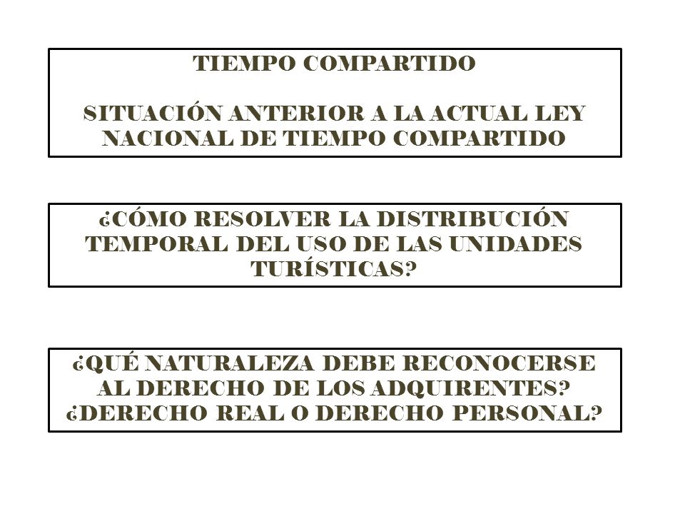 SITUACIÓN ANTERIOR A LA ACTUAL LEY NACIONAL DE TIEMPO COMPARTIDO