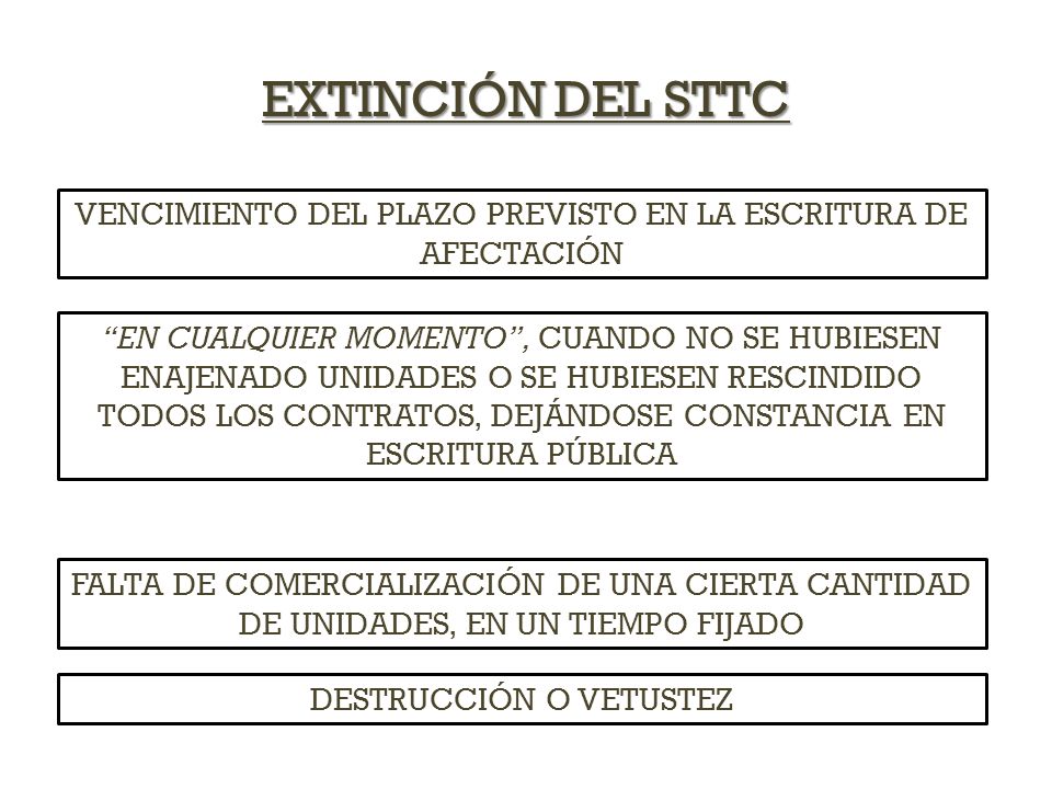 EXTINCIÓN DEL STTC VENCIMIENTO DEL PLAZO PREVISTO EN LA ESCRITURA DE AFECTACIÓN.