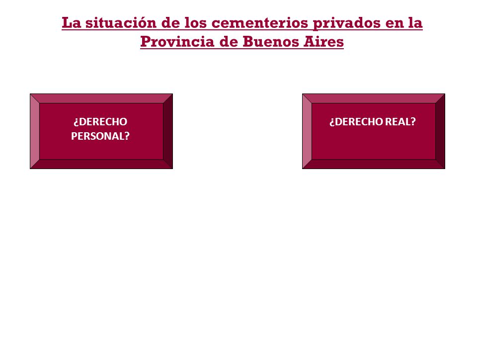 La situación de los cementerios privados en la Provincia de Buenos Aires
