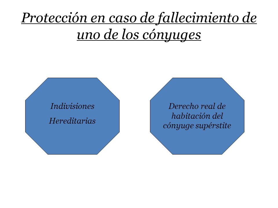 Protección en caso de fallecimiento de uno de los cónyuges