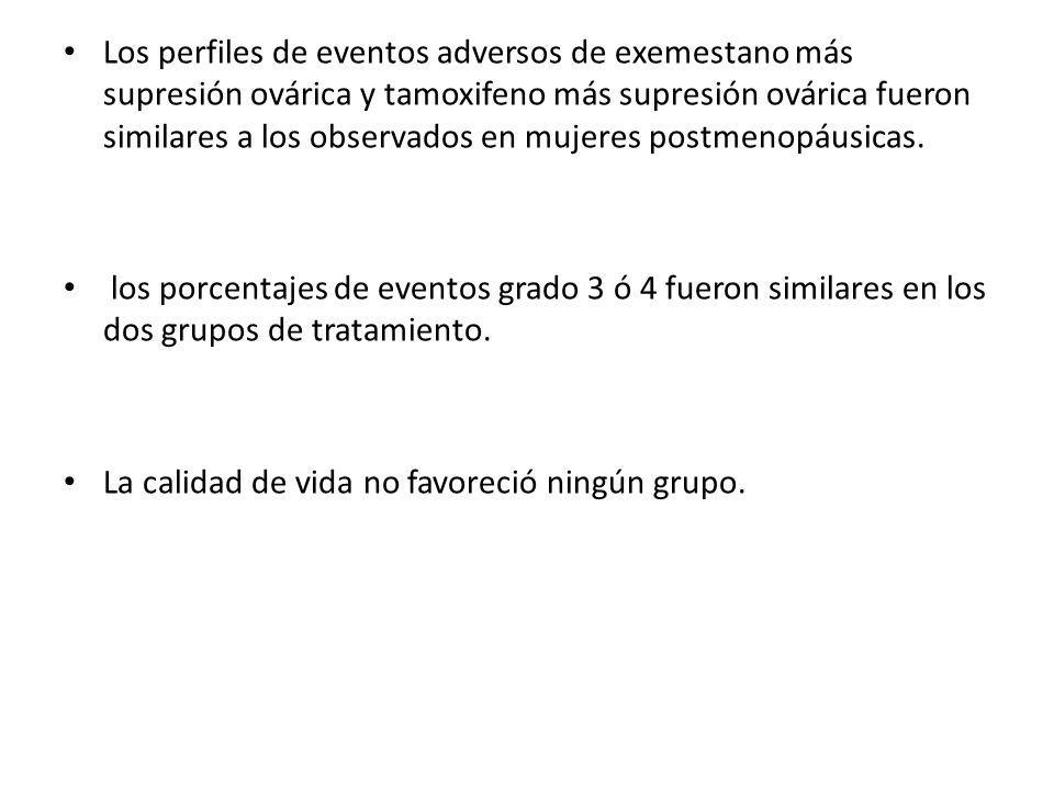 Los perfiles de eventos adversos de exemestano más supresión ovárica y tamoxifeno más supresión ovárica fueron similares a los observados en mujeres postmenopáusicas.