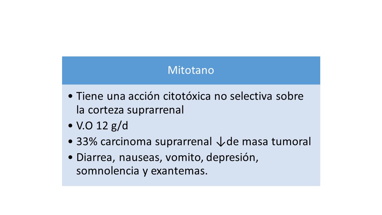 Mitotano Tiene una acción citotóxica no selectiva sobre la corteza suprarrenal. V.O 12 g/d. 33% carcinoma suprarrenal ↓de masa tumoral.