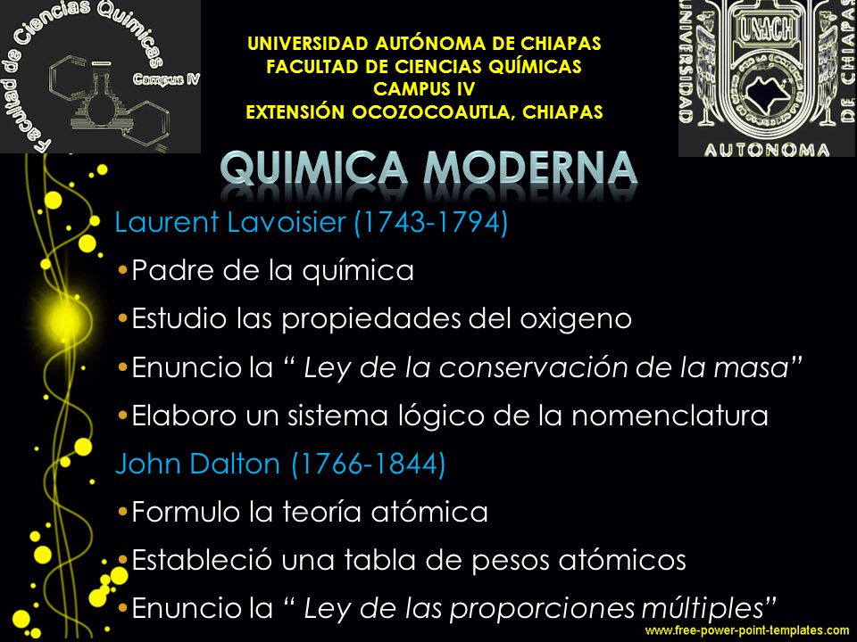 QUIMICA MODERNA Laurent Lavoisier ( ) Padre de la química