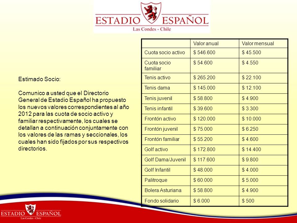 Valor anual Valor mensual. Cuota socio activo. $ $ Cuota socio familiar. $