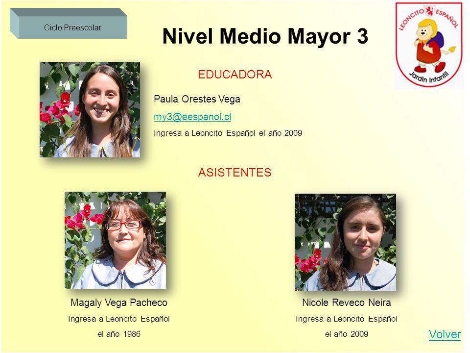 Nivel Medio Mayor 3 EDUCADORA ASISTENTES Volver Paula Orestes Vega