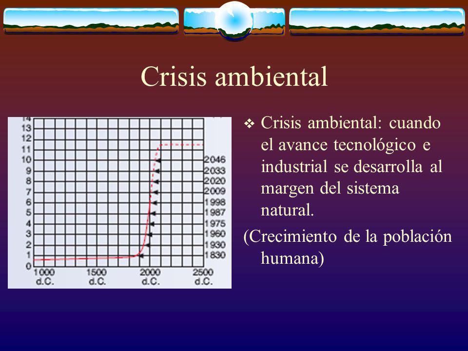 Crisis ambiental Crisis ambiental: cuando el avance tecnológico e industrial se desarrolla al margen del sistema natural.