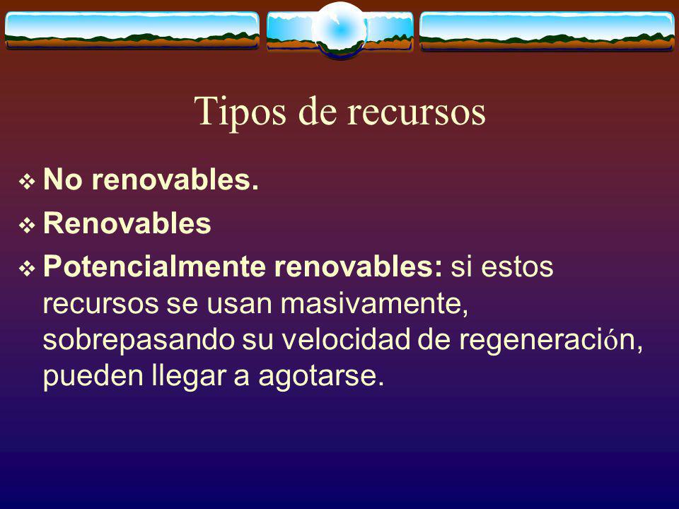 Tipos de recursos No renovables. Renovables