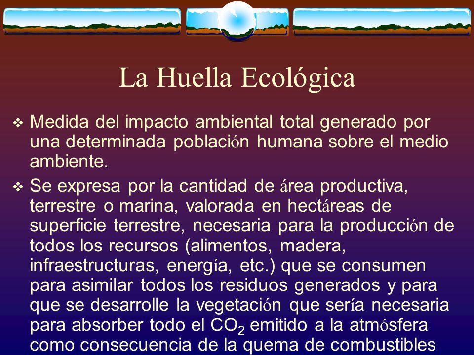 La Huella Ecológica Medida del impacto ambiental total generado por una determinada población humana sobre el medio ambiente.