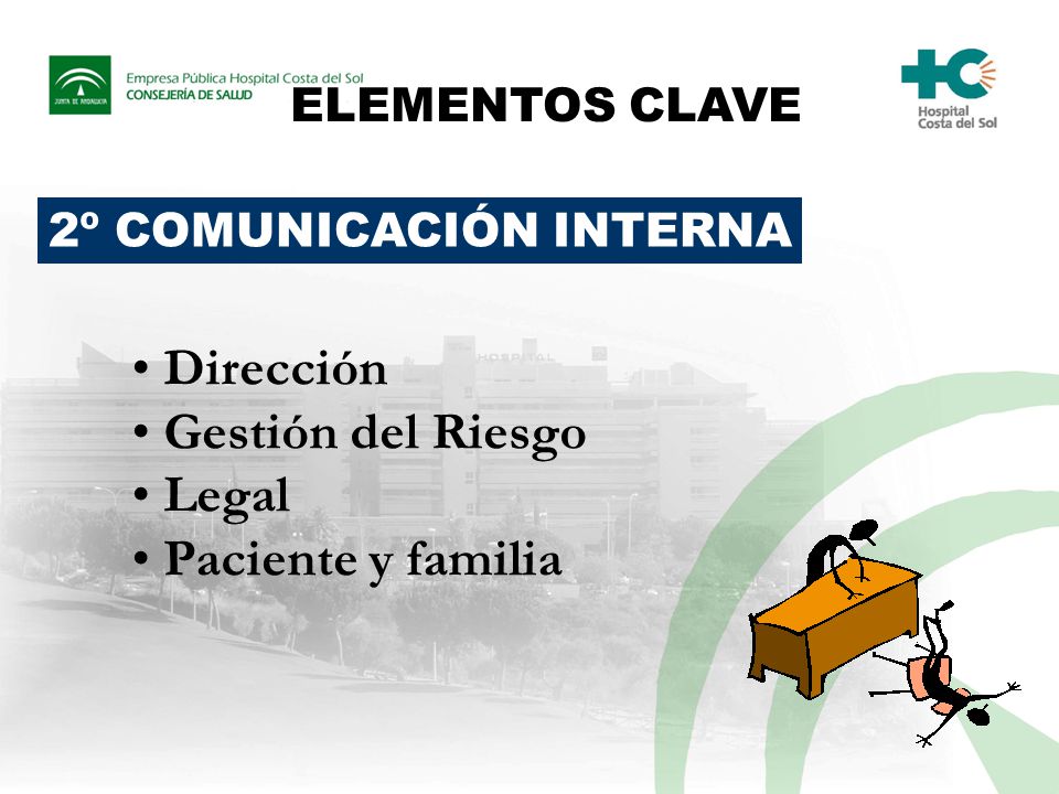 Dirección Gestión del Riesgo Legal Paciente y familia ELEMENTOS CLAVE