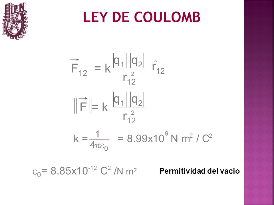 LEY DE COULOMB q1 q2 r12 F12 = k r12 q1 q2 F = k r12