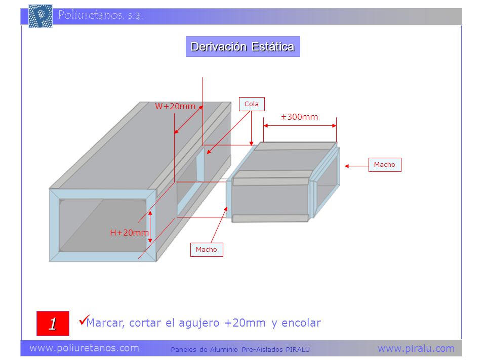 1 Derivación Estática Marcar, cortar el agujero +20mm y encolar W+20mm