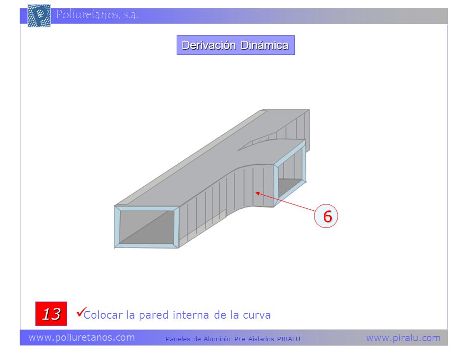 Derivación Dinámica 6 13 Colocar la pared interna de la curva
