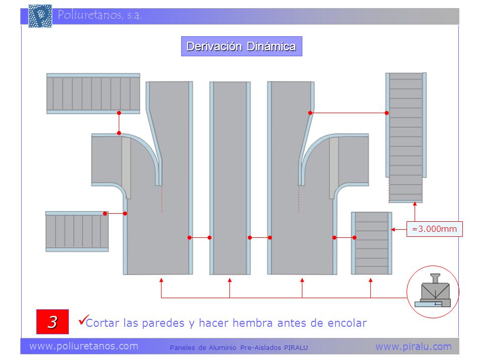 Derivación Dinámica =3.000mm 3 Cortar las paredes y hacer hembra antes de encolar