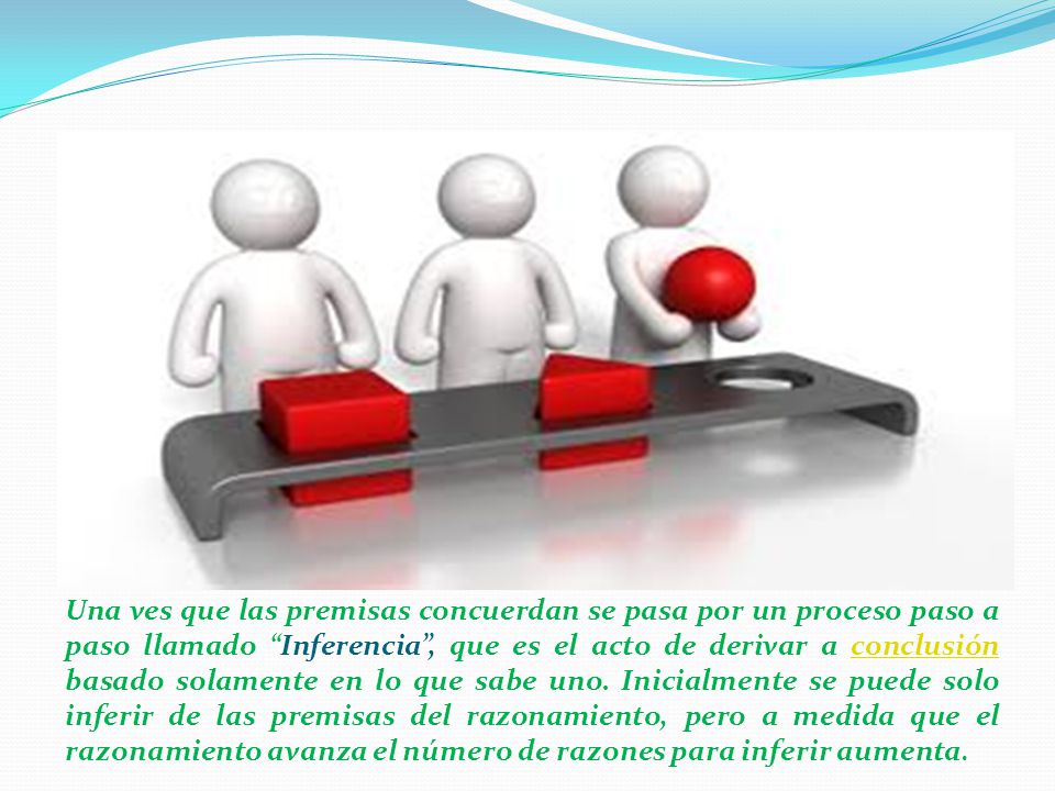 Una ves que las premisas concuerdan se pasa por un proceso paso a paso llamado Inferencia , que es el acto de derivar a conclusión basado solamente en lo que sabe uno.