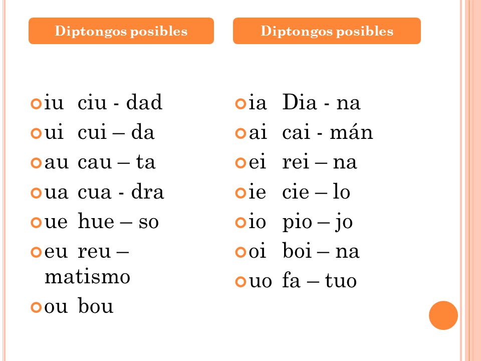 iu ciu - dad ui cui – da au cau – ta ua cua - dra ue hue – so