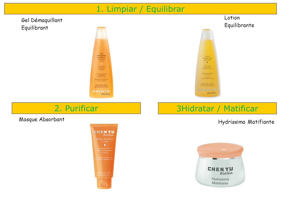 1. Limpiar / Equilibrar 2. Purificar 3Hidratar / Matificar Lotion