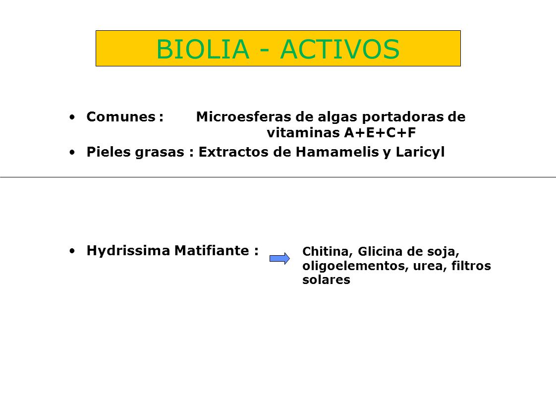 BIOLIA - ACTIVOS Comunes : Microesferas de algas portadoras de vitaminas A+E+C+F. Pieles grasas : Extractos de Hamamelis y Laricyl.
