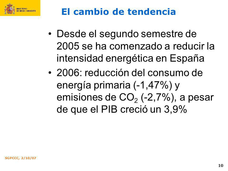 El cambio de tendencia Desde el segundo semestre de 2005 se ha comenzado a reducir la intensidad energética en España.