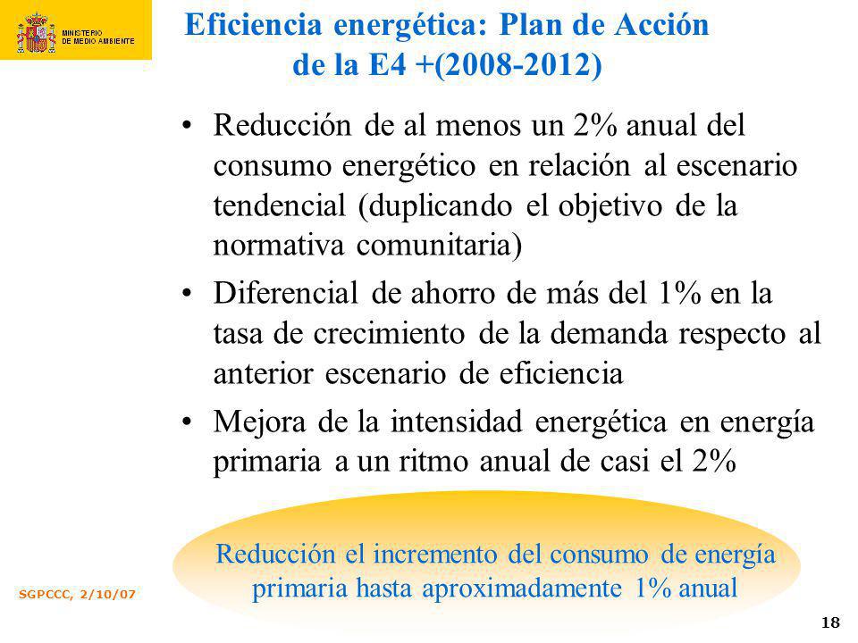Eficiencia energética: Plan de Acción de la E4 +( )