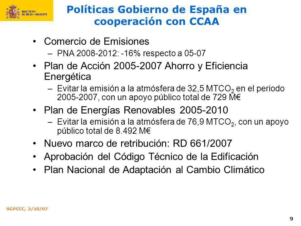 Políticas Gobierno de España en cooperación con CCAA