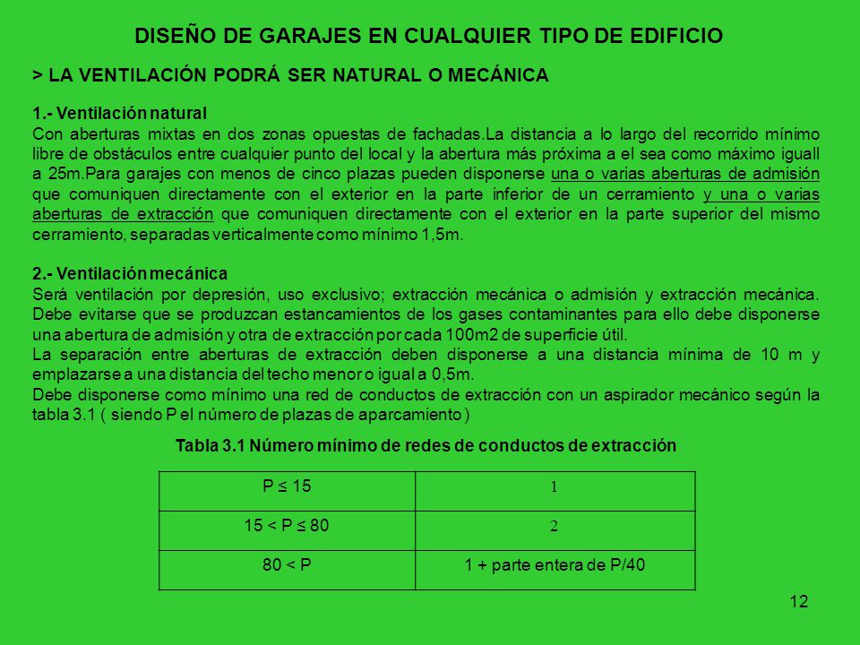 DISEÑO DE GARAJES EN CUALQUIER TIPO DE EDIFICIO