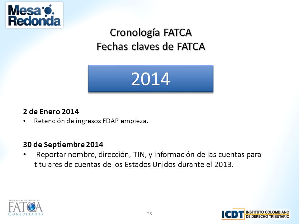 2014 Cronología FATCA Fechas claves de FATCA 2 de Enero 2014