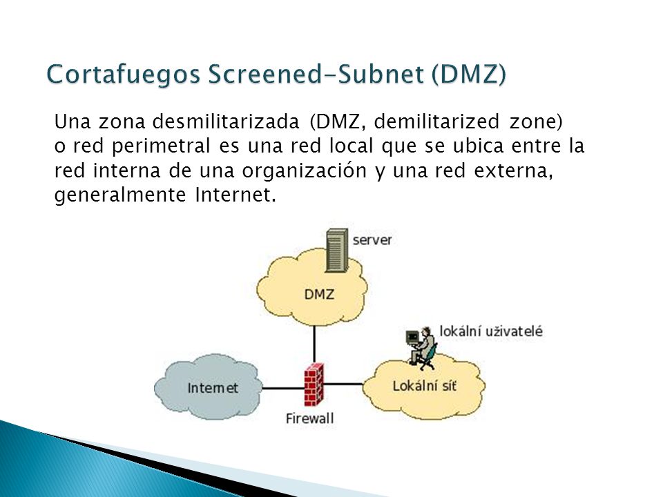 Cortafuegos Screened-Subnet (DMZ)