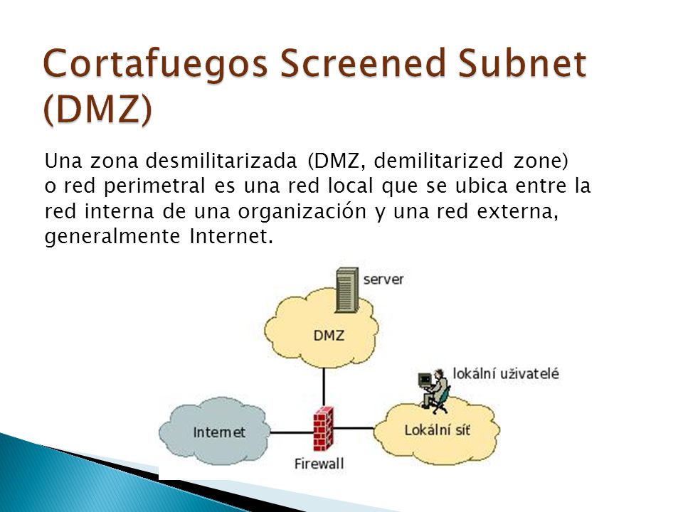 Cortafuegos Screened Subnet (DMZ)