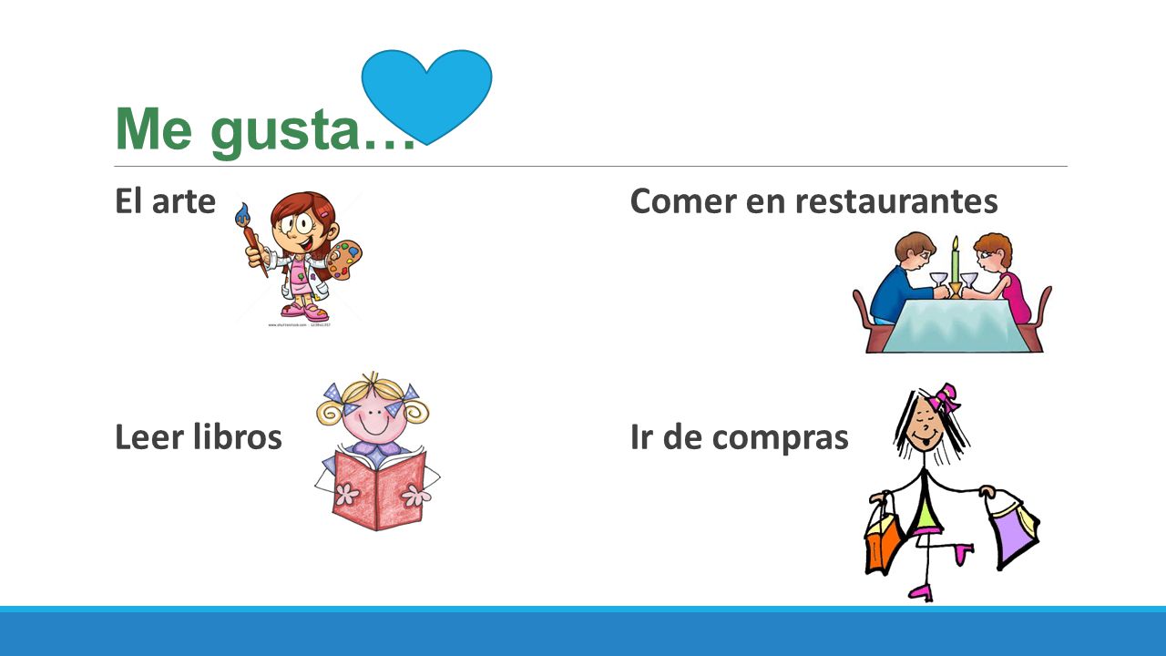 Me gusta… El arte Comer en restaurantes Leer libros Ir de compras
