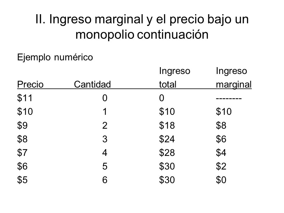 II. Ingreso marginal y el precio bajo un monopolio continuación