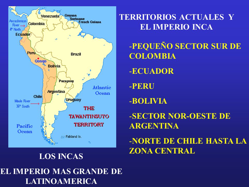 TERRITORIOS ACTUALES Y EL IMPERIO INCA
