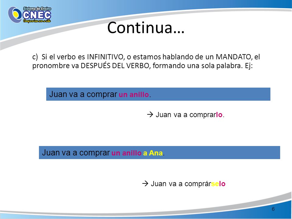 Continua… c) Si el verbo es INFINITIVO, o estamos hablando de un MANDATO, el pronombre va DESPUÉS DEL VERBO, formando una sola palabra. Ej: