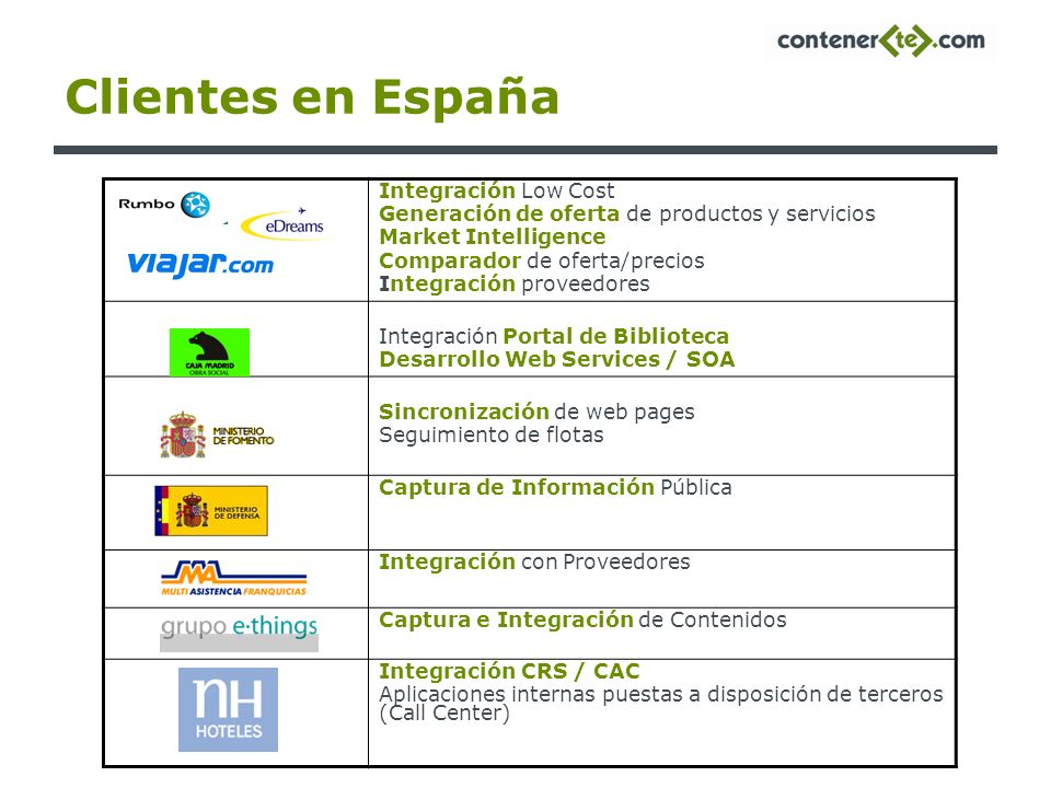 Clientes en España Integración Low Cost