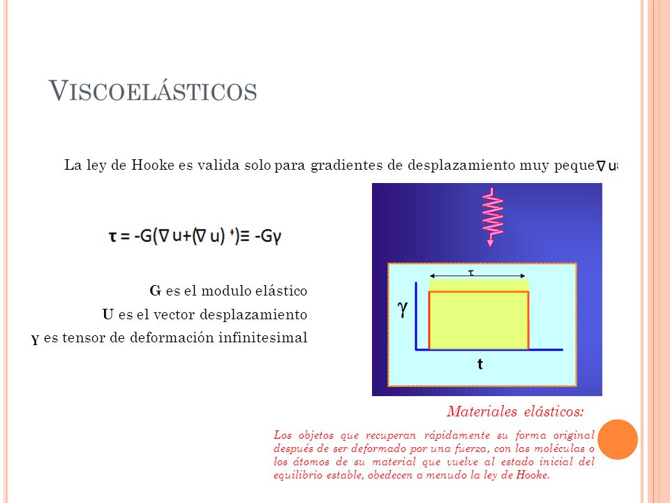 Viscoelásticos La ley de Hooke es valida solo para gradientes de desplazamiento muy pequeños.