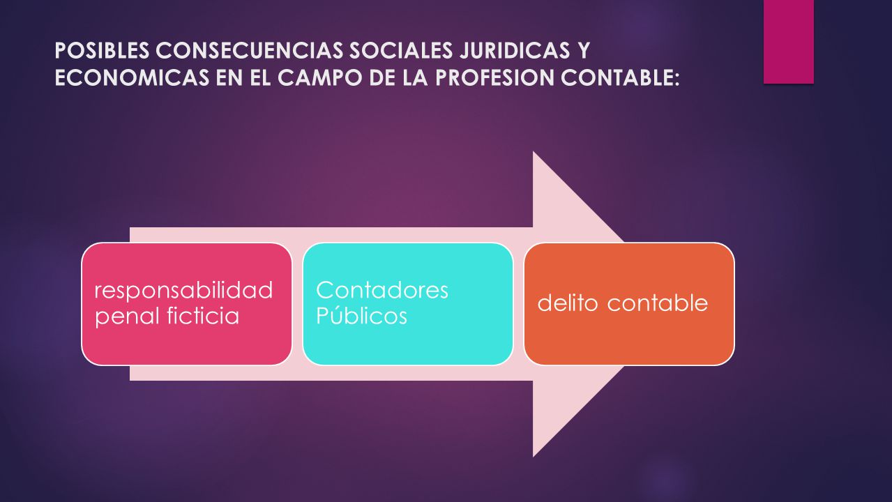 POSIBLES CONSECUENCIAS SOCIALES JURIDICAS Y ECONOMICAS EN EL CAMPO DE LA PROFESION CONTABLE: