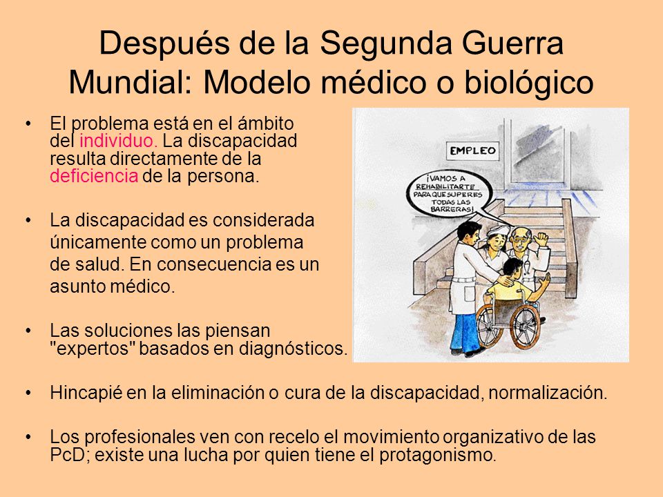Después de la Segunda Guerra Mundial: Modelo médico o biológico
