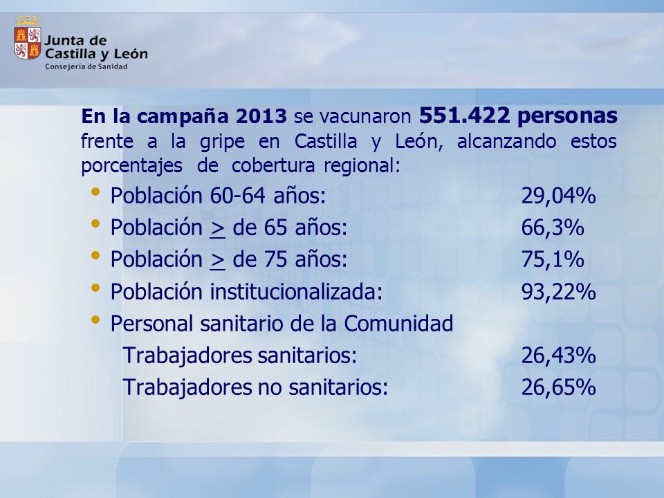 Población > de 65 años: 66,3% Población > de 75 años: 75,1%