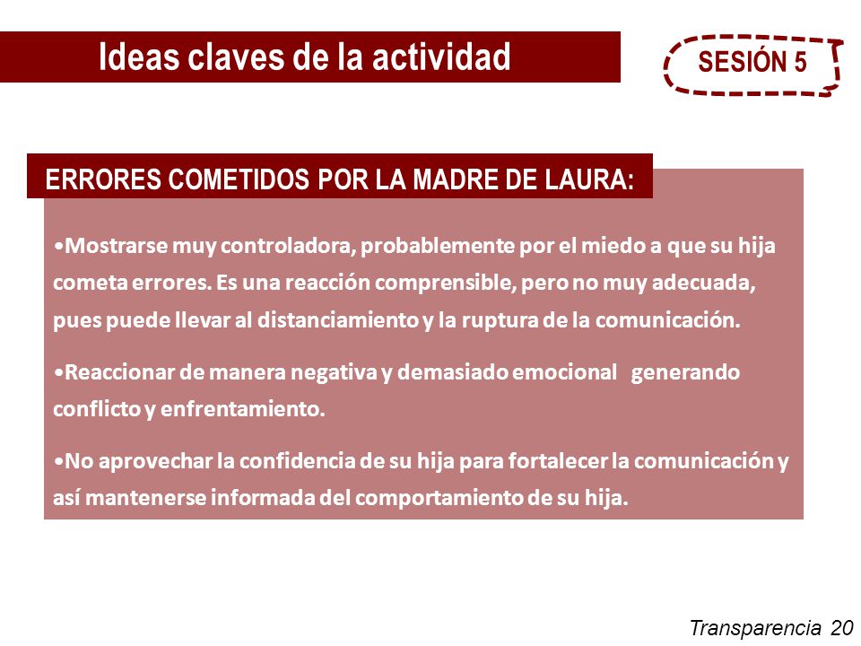Ideas claves de la actividad ERRORES COMETIDOS POR LA MADRE DE LAURA: