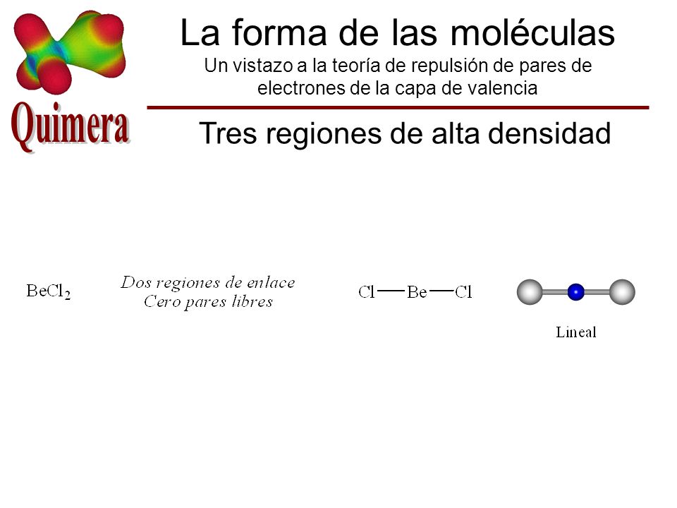 La forma de las moléculas Un vistazo a la teoría de repulsión de pares de electrones de la capa de valencia