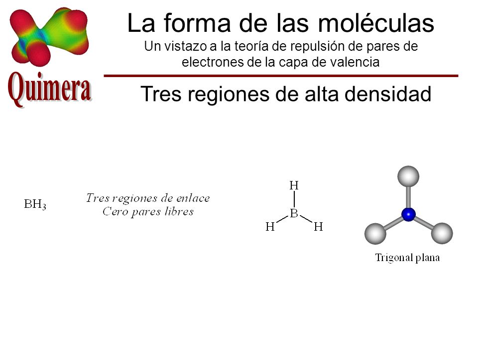 La forma de las moléculas Un vistazo a la teoría de repulsión de pares de electrones de la capa de valencia